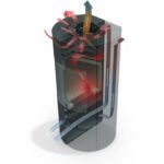 Aduro 9.3 Lux Kaminofen 8 kW